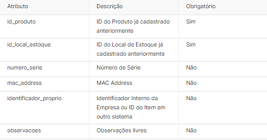 atrib_patri.png