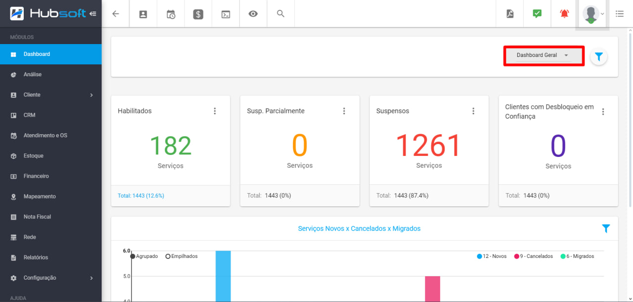 imagem_que_mostra_o_menu_dashboard_geral