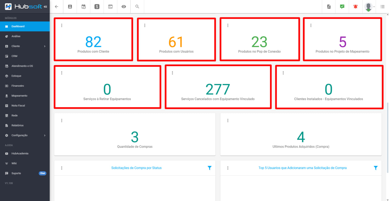 imagem_que_mostra_o_menu_dashboard_estoque_e_os_produtos_detalhados