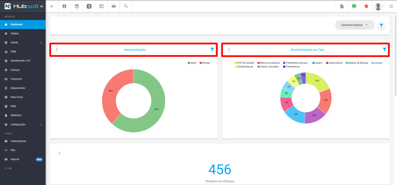 imagem_que_mostra_o_menu_dashboard_estoque_movimentacoes_e_movimentos_por_tipo