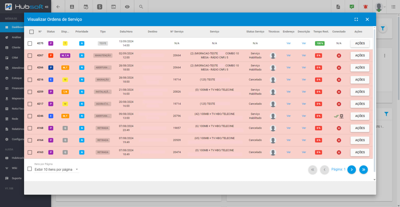 imagem_que_mostra_o_menu_dashboard_ordem_servico_e_clientes_com_os_pendentes_ou_aguardando