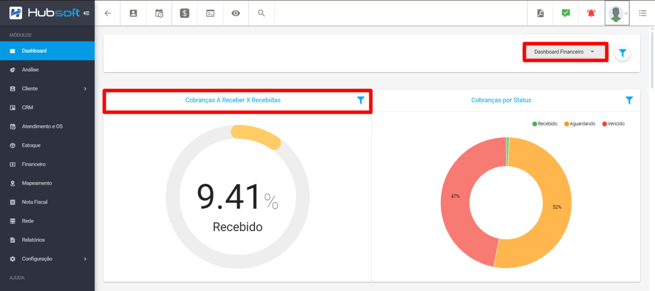 imagem_que_mostra_o_menu_dashboard_financeiro_e_grafico_comparativo_entre_recebidos_e_a_receber