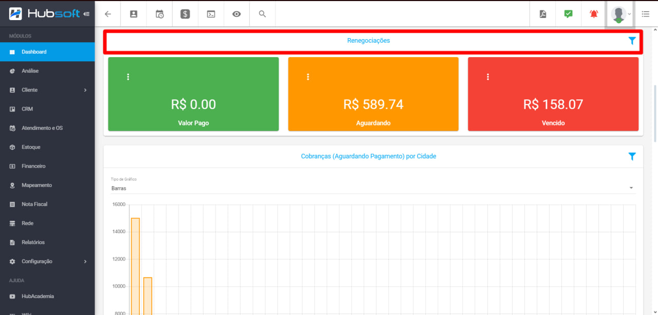 imagem_que_mostra_o_menu_dashboard_financeiro_e_dados_sobre_renegociacao