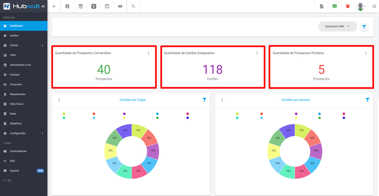 imagem_que_mostra_o_menu_dashboard_crm_e_quantidade_de_prospectos_e_cartoes