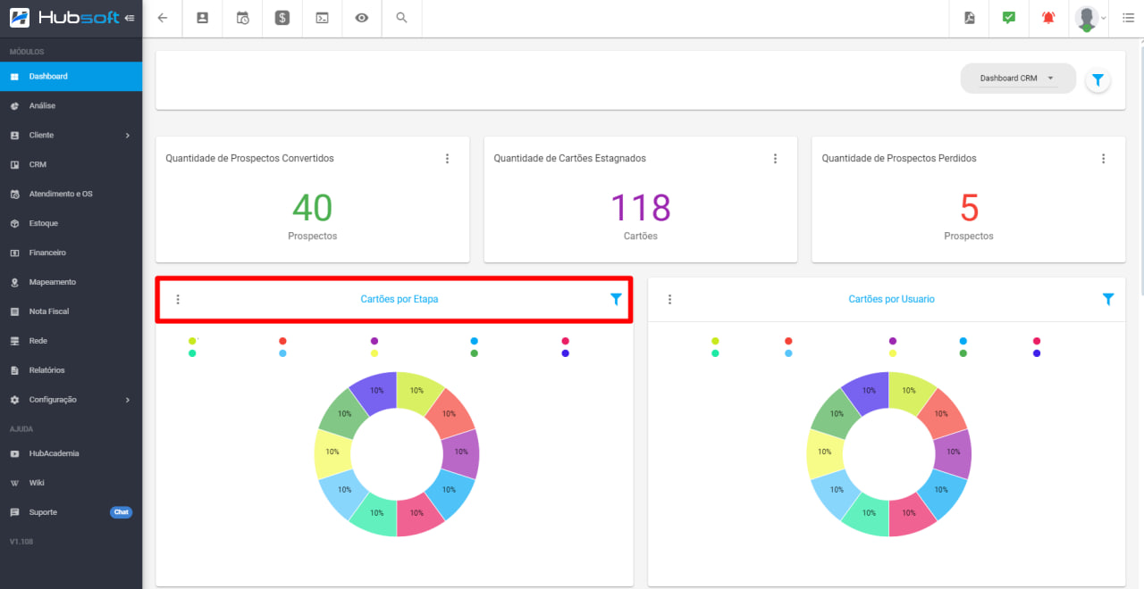 imagem_que_mostra_o_menu_dashboard_crm_e_quantidade_de_cartoes_por_etapa