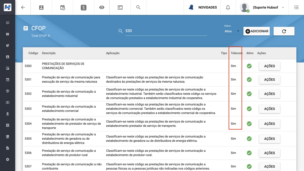 imagem_que_mostra_pagina_inicial_cfop_adicionado_telecom_marcado_como_sim