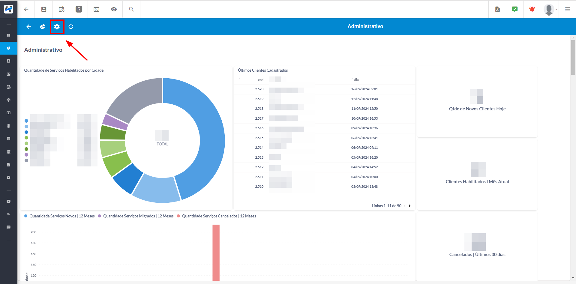 imagem_que_mostra_icone_de_configuracao_de_analise_do_menu_de_analise