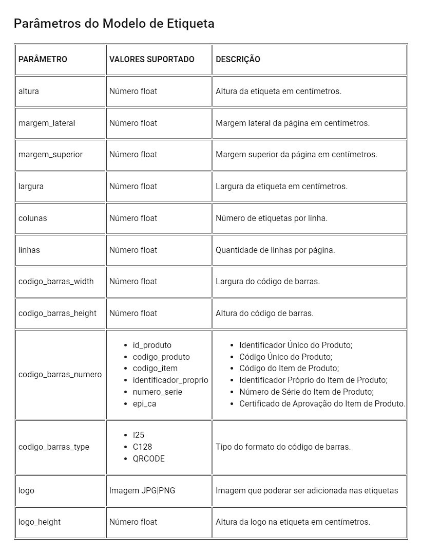 imagem_que_mostra_parametros_do_modelo_de_etiqueta
