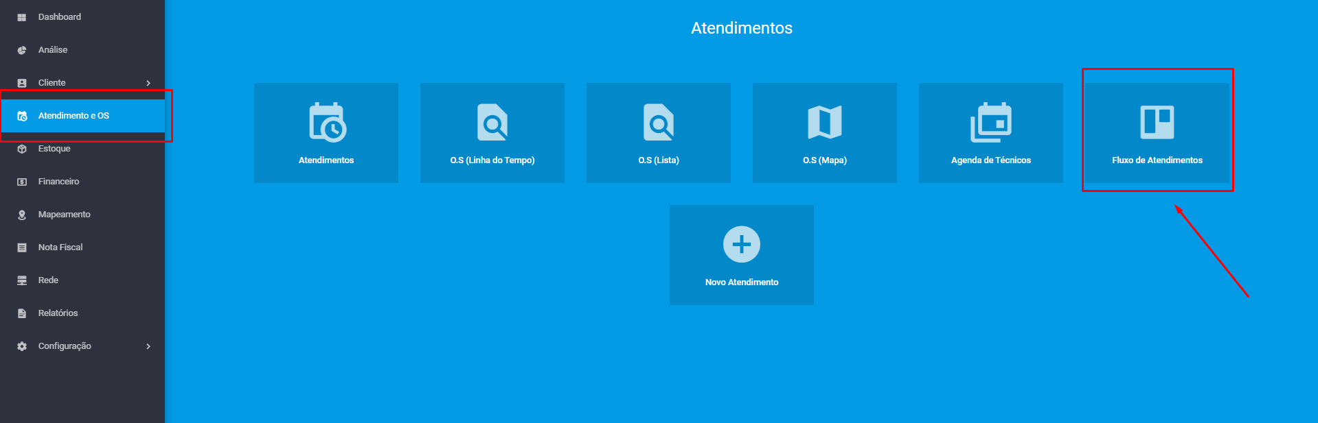 imagem_que_mostra_modulo_atendimentos_e_os_fluxo_de_atendimento