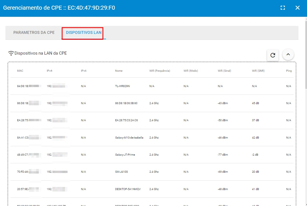 imagem_mostrando_equipamentos_conectados_cpe