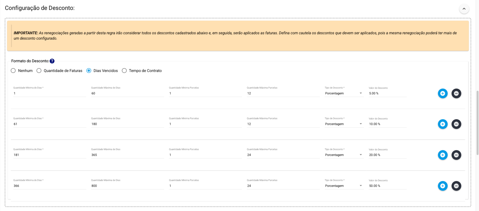 imagem_que_mostra_configuracoes_regras_de_renegociacao_configuracoes_desconto