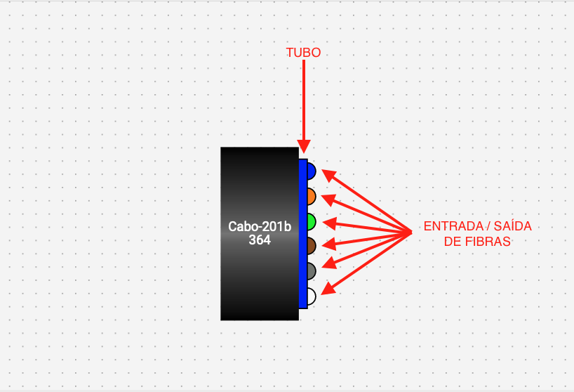 imagem_que_mostra_modulo_mapeamento_projeto_visual_cabos