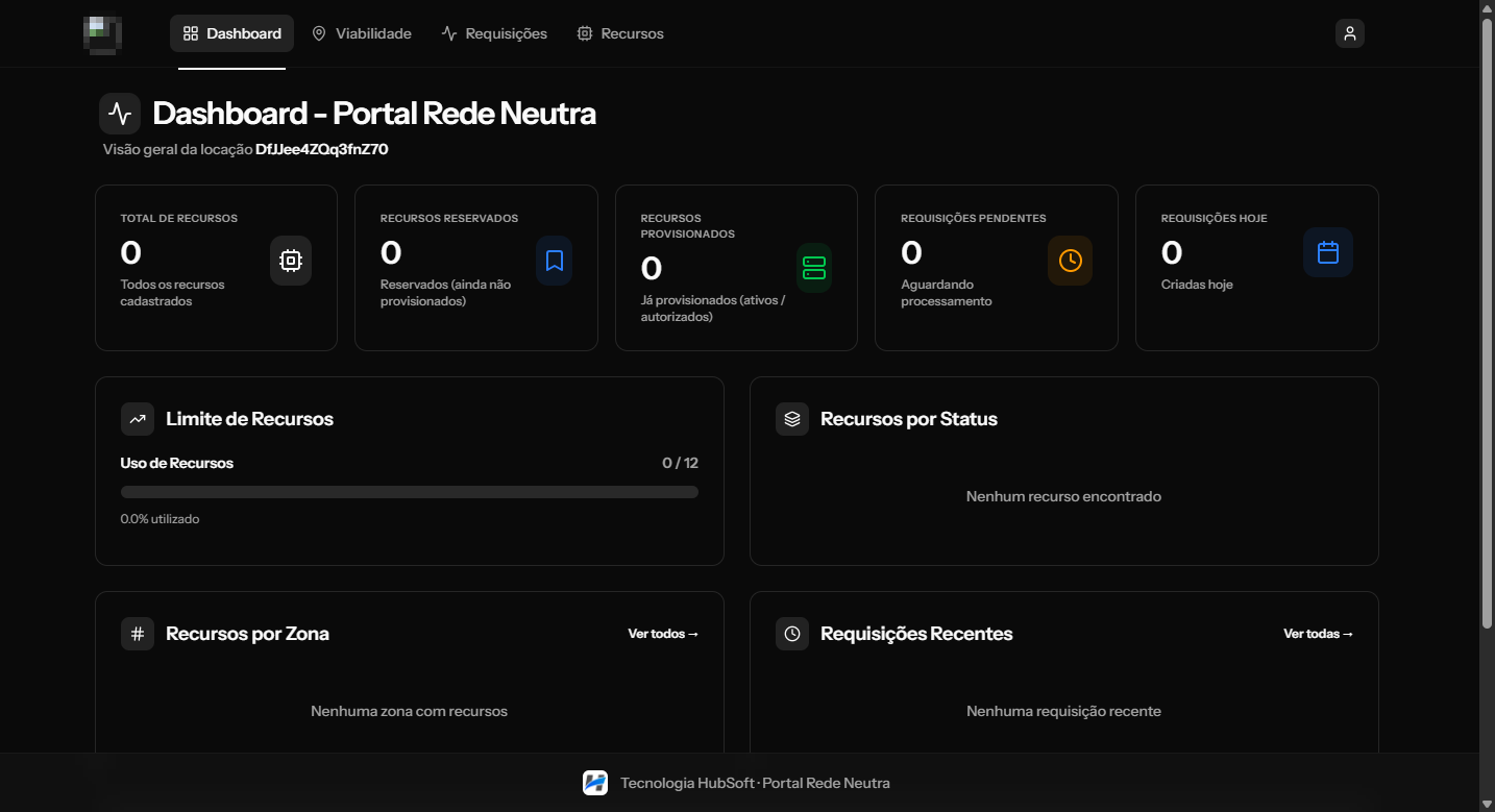 imagem_que_mostra_dashboard