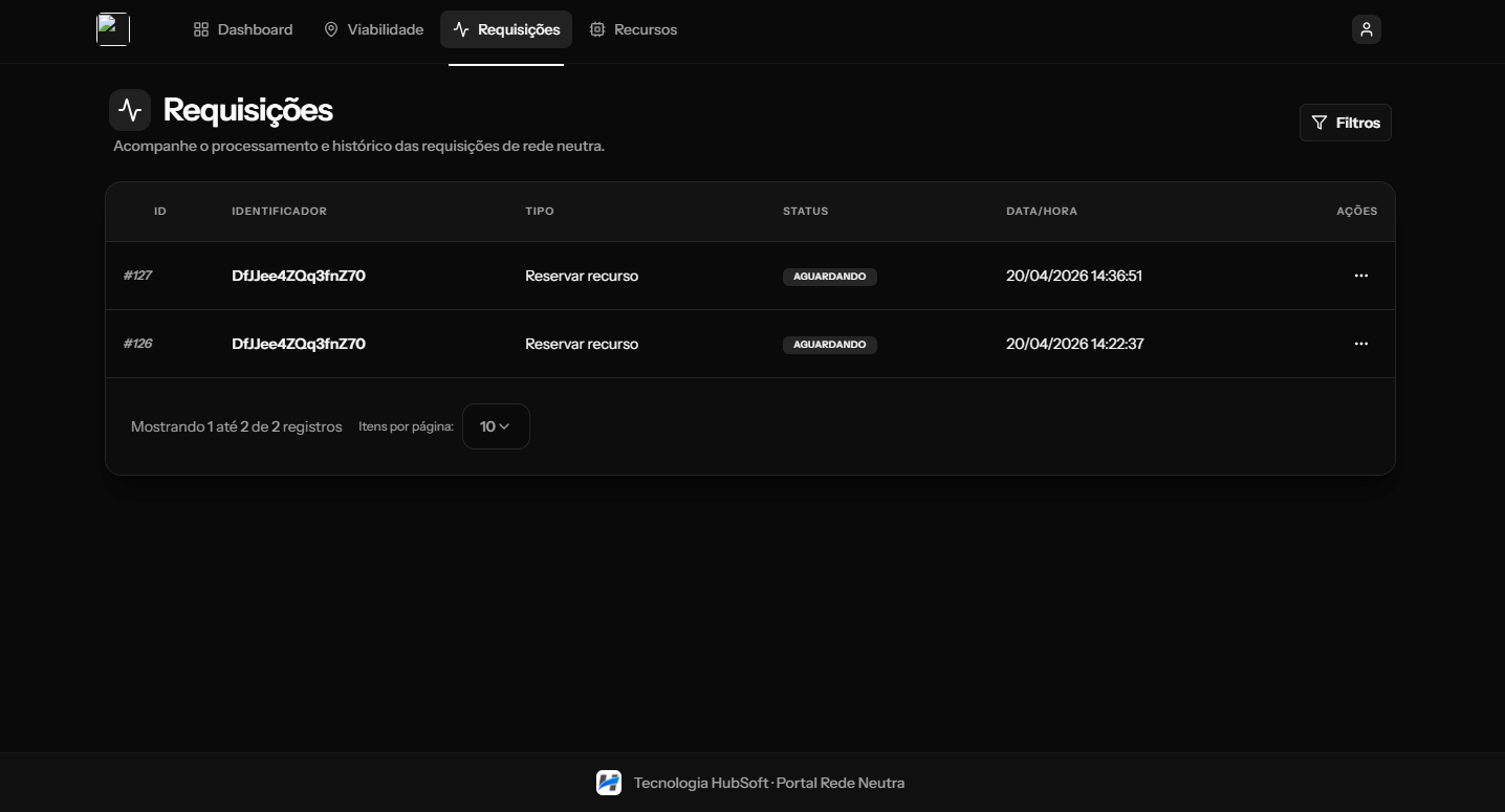 imagem_que_mostra_requisicoes_de_provisionamento