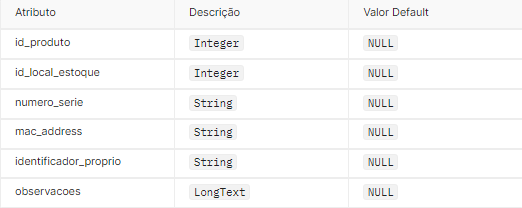 valor_atrib_patri.png