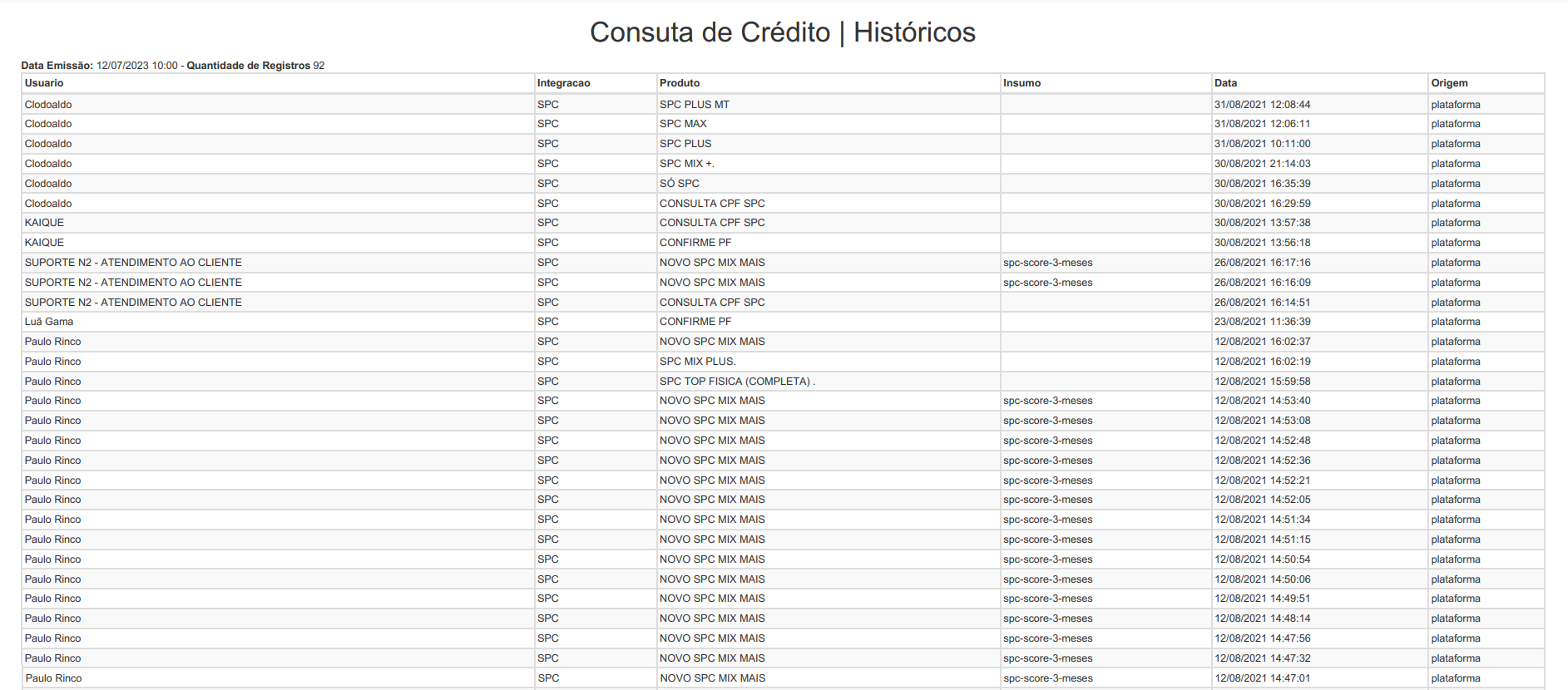 consulta_cred_exportar_2.png