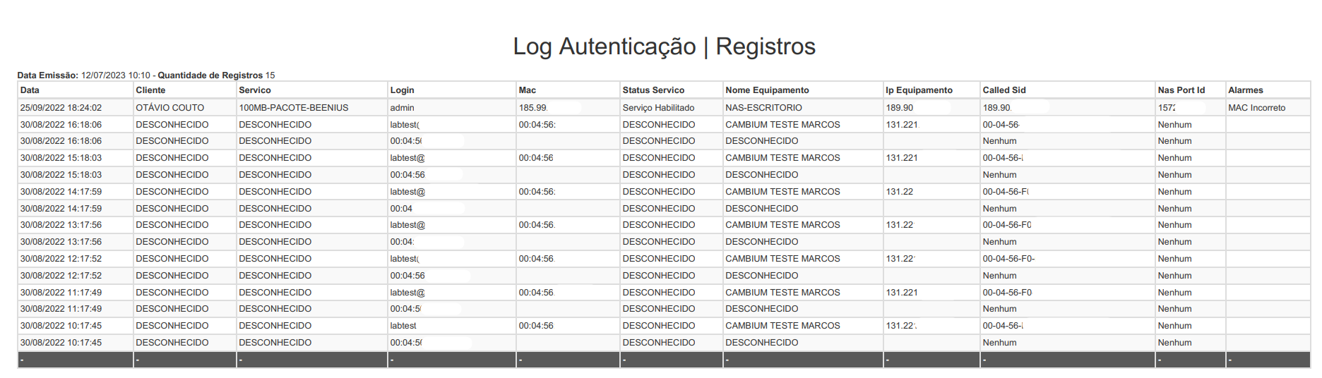 tentativas_exportar_2.png